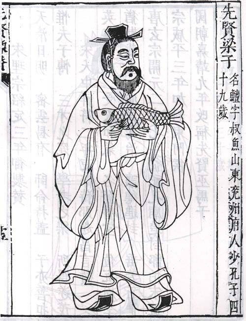 梁鱣