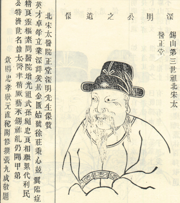 徐窱